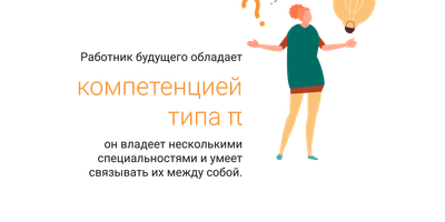 faili Pi-kujuline kompetents RUS.png allalaadimine